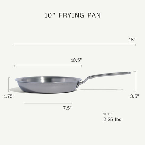 Stainless Essential Set