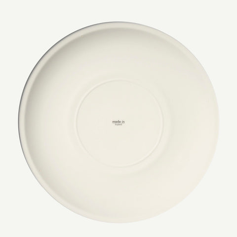 Dinner Plates